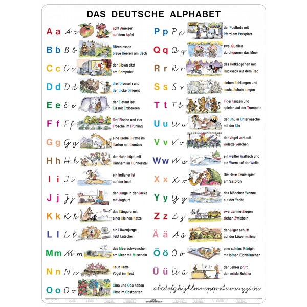 Amazon.com: German Alphabet For Kids (das Deutsche 6B6